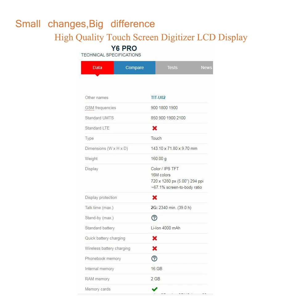 Для Huawei Honor 4C Pro TIT L01 Y6 AL00 Y6Pro U02 ЖК дисплей кодирующий преобразователь сенсорного