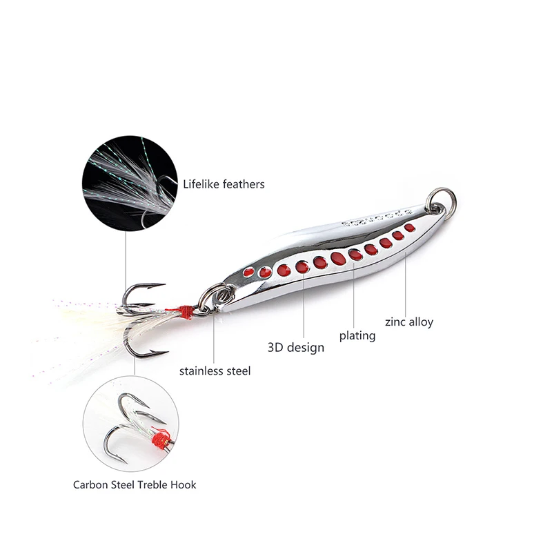 1pcs Metal Sliver 5g 7.5g 10g 15g 20g Spinners Spoon lure Fishing Lure Hard Bait Sequins with Feather Bass Treble Hook