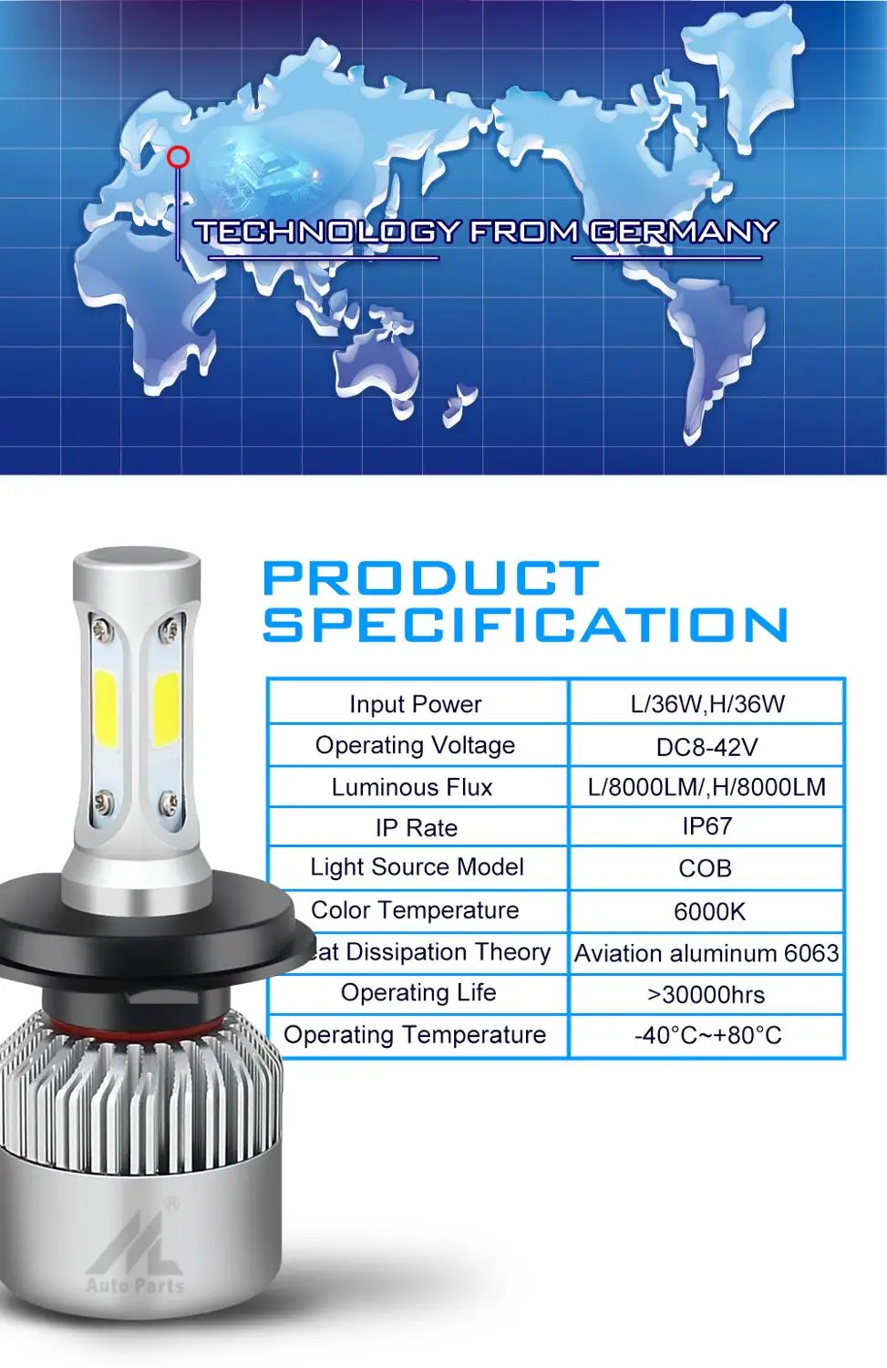 Большая Акция низкая цена pH4 фары автомобиля 6500 k 8000LM CSP 12 V H7 H11 9005 9006/HB4 E2 авто
