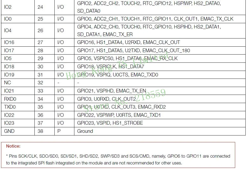 ESP32-WROOM-32D Flash 32 Мбит 128 Мбит ESP32-D0WD WiFi+ модуль Bluetooth основной чип ESP32S EPS-32 ESP-WROOM-32D