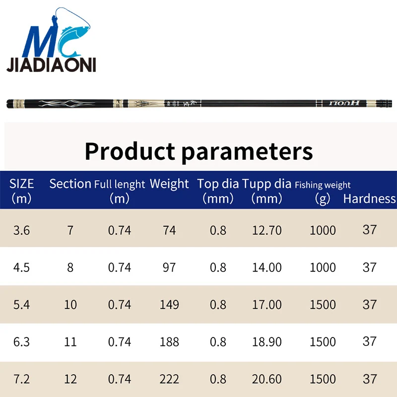 JIADIAONI 37 Tune 74 см карбоновые чанконг 3 6 м 7 2 М удочка ручные удочки из волокна