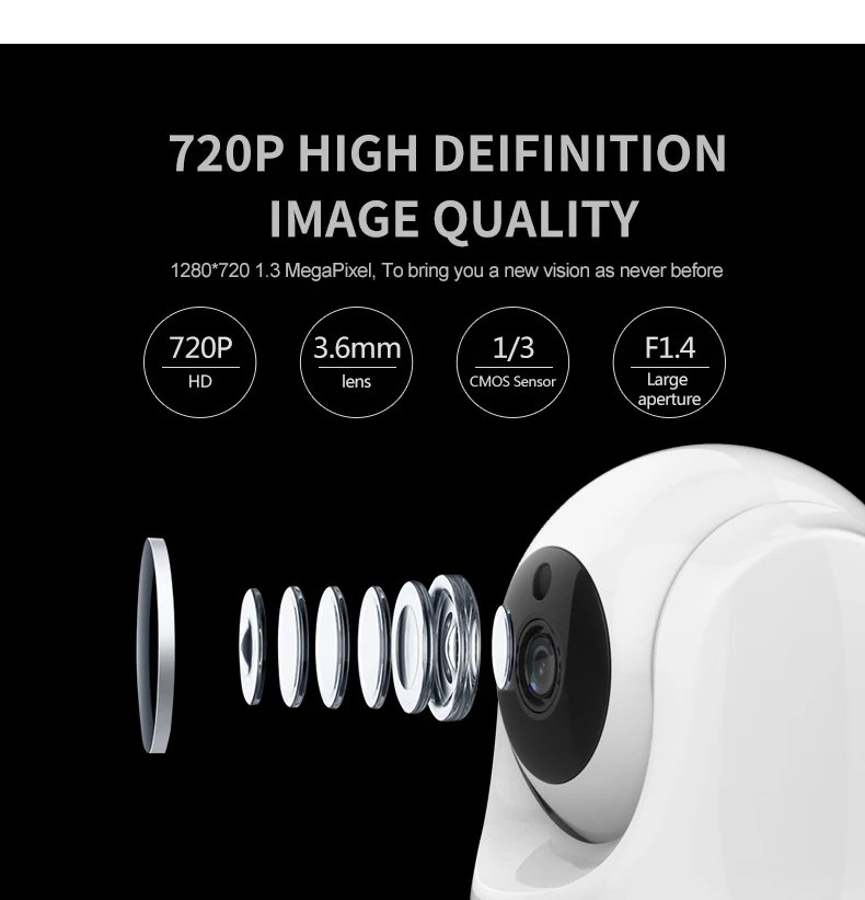 VStarcam, 1080 P, ip-камера безопасности, Wifi, ИК, ночное видение, аудио запись, наблюдение, беспроводная, домашняя, HD веб-камера, детский монитор
