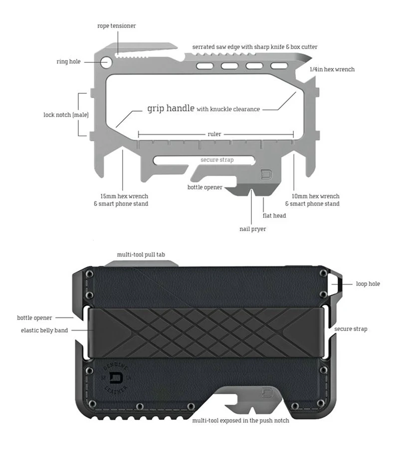 EDC Открытый Карманный Кошелек Тактический Многофункциональный бумажник карта металлический зажим посылка армейское оборудование для вентиляторов с открывалкой для бутылок