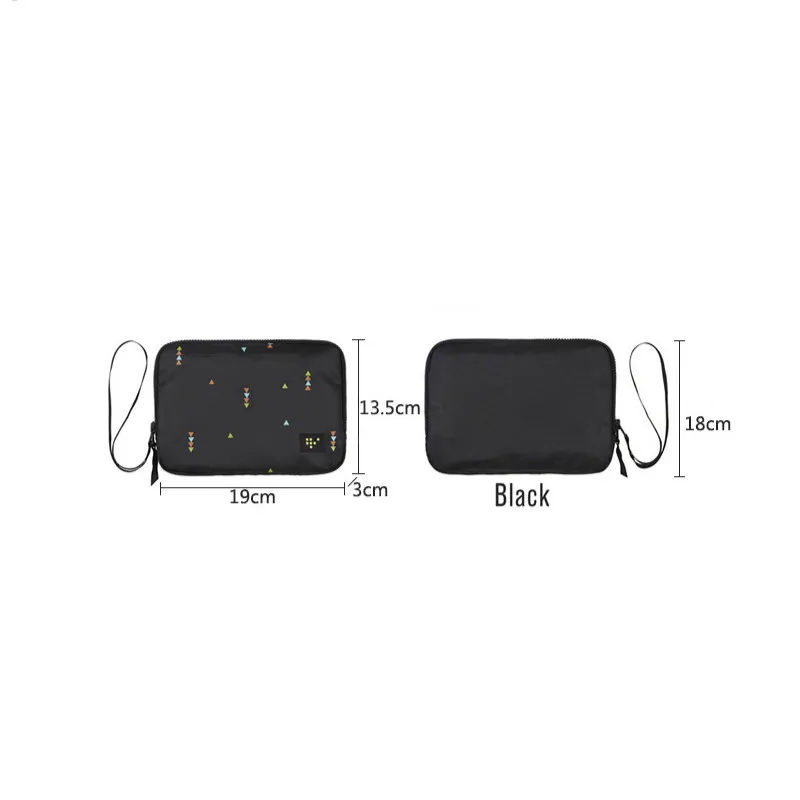 

Travel Accessories