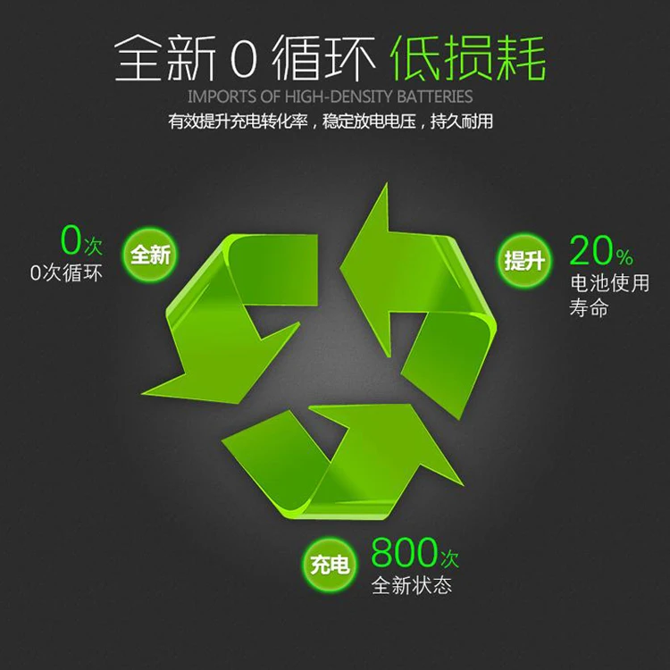

ULEFONE S10 Pro, 5,7 ULEFONE S10 Pro , 3350