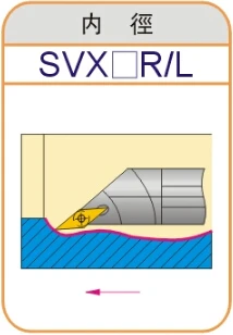 S20R-SVXBR11/SVXBL11/SVXBR16/SVXBL16 с ЧПУ вставной VBGT/VCGT/VCMT 110204/160404/160408 токарный инструмент
