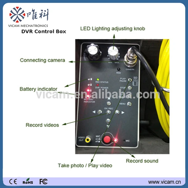 29mm Sewer / Drain Pipe Underwater Video Audio Inspection Camera (V8-1288TC 30m) | Безопасность и защита