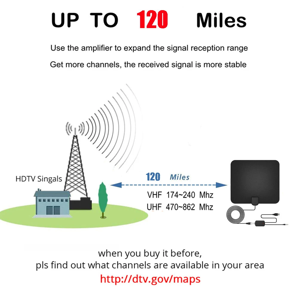 HDTV Indoor TV Antenna with Signal Amplifier Booster Aerial Freeview TDT Cable Television Satelite 120 Miles Range | Электроника