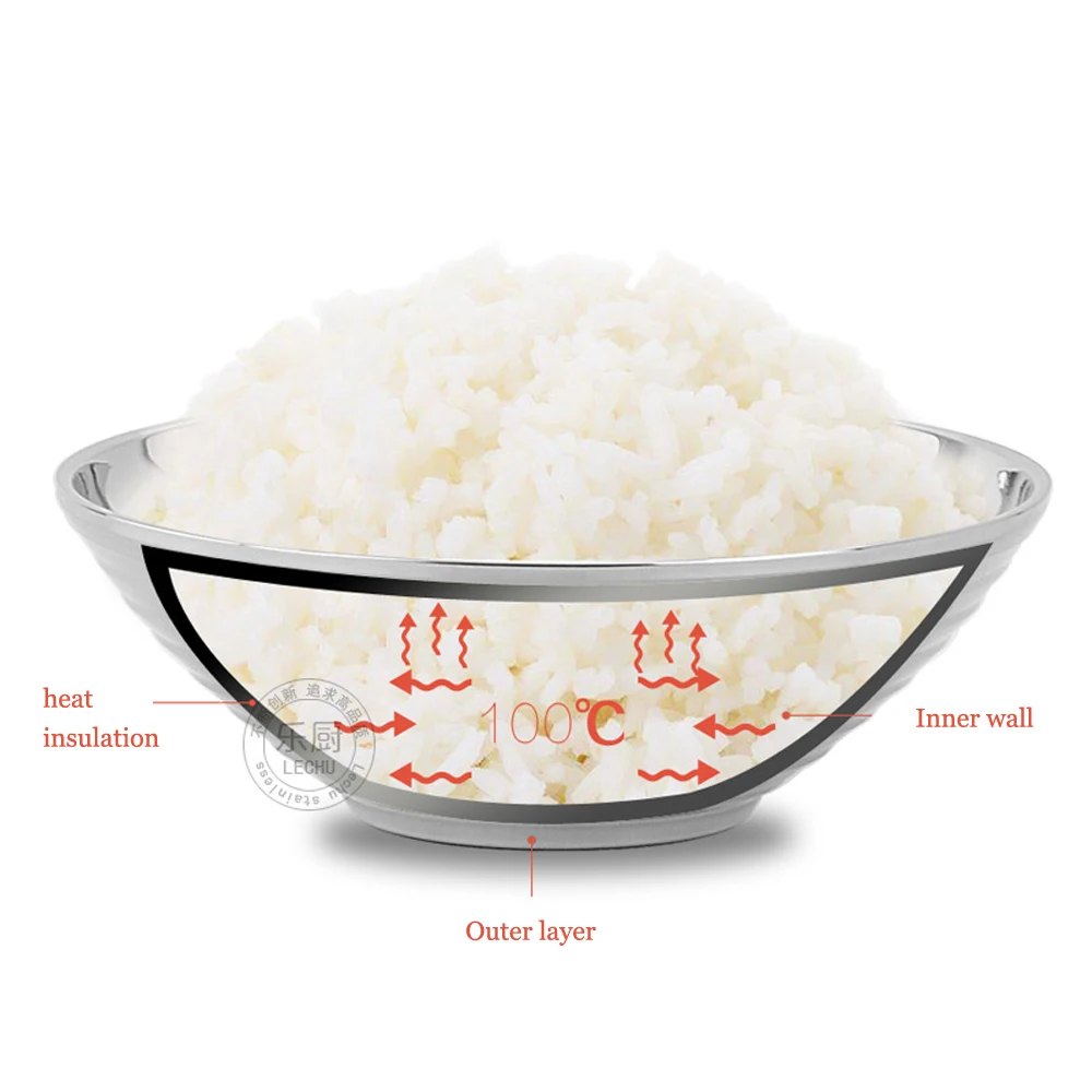 304 миски из нержавеющей стали с резьбой Рог bowl ramen изоляции защитой от ожогов