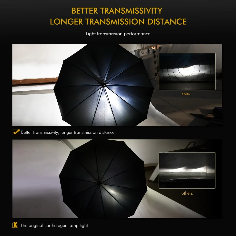 Oslamp H4 светодиодный лампы для передних фар (Подол короче спереди и длиннее сзади)