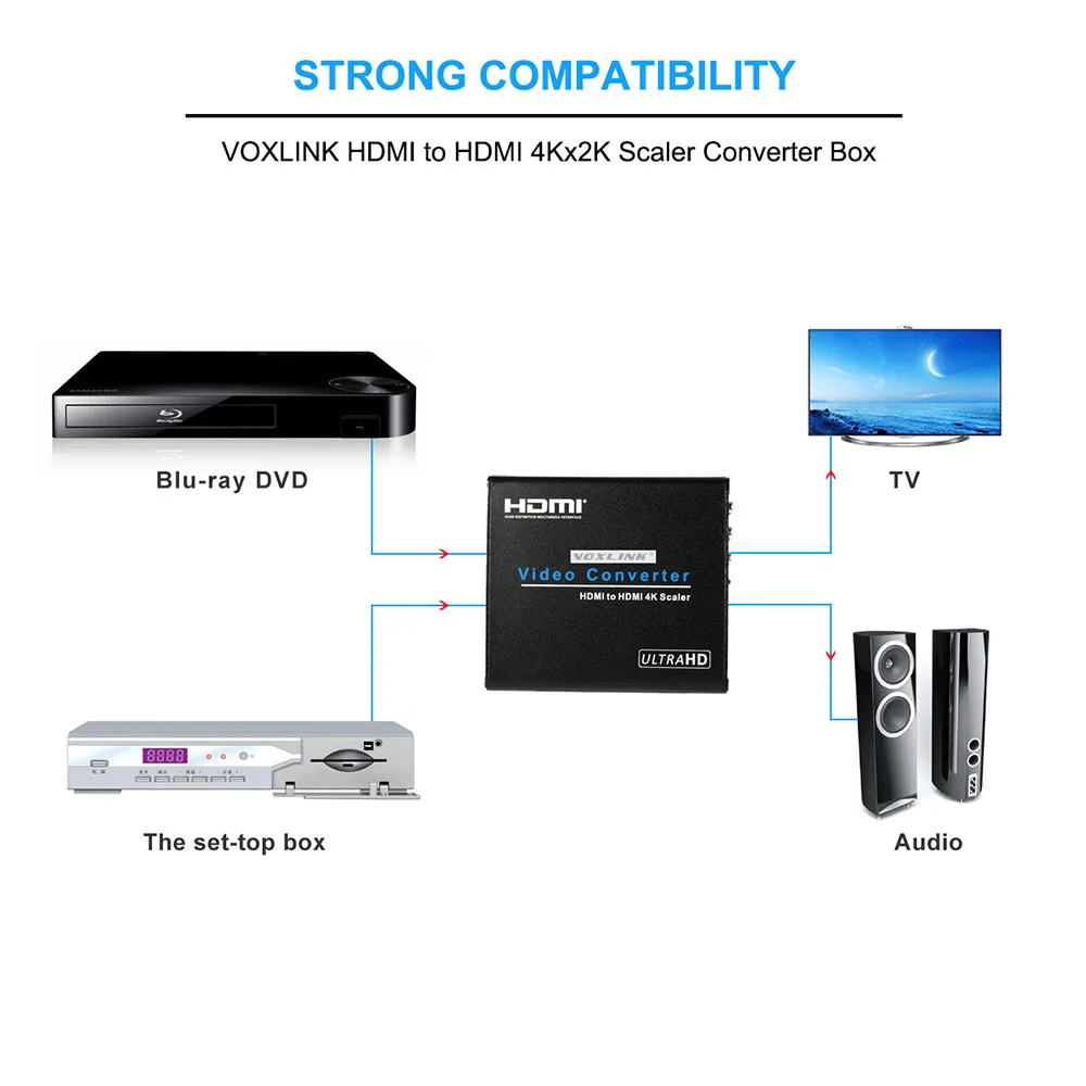 Voxlink HDMI к 4 К x 2 коробка масштабирования HDTV аудио видео цифровой преобразователь с