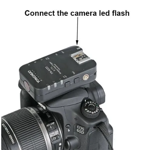 Беспроводной ETTL приемник для Canon YongNuo Speedlite Flash