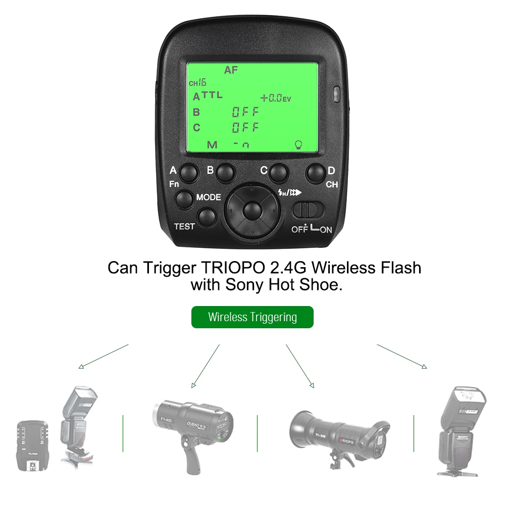 Беспроводная вспышка TRIOPO G1500 2,4G HSS 1/8000s GN58 ttl+ триггер для sony A77II A7RII A7R A58 A99 ILCE600L