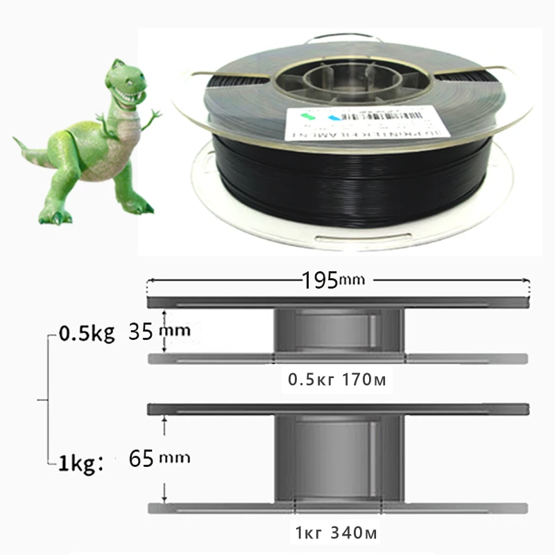 Пластиковая нить YouSu FUCLUCRUM FLEX/NYLON/ABS/TABS/PLA/TPLA/PLUS/для 3D принтера creality ender 3/pro/v2/anycubic/из