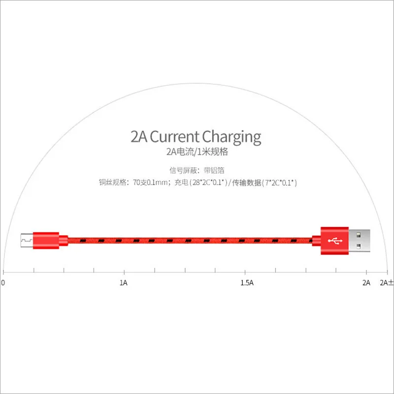 micro usb cable charging for huawei p smart 2019 p8 p9 p10 lite Android Mobile Data samsung j3 j7 j8 j4 j6 plus 2018 | Мобильные