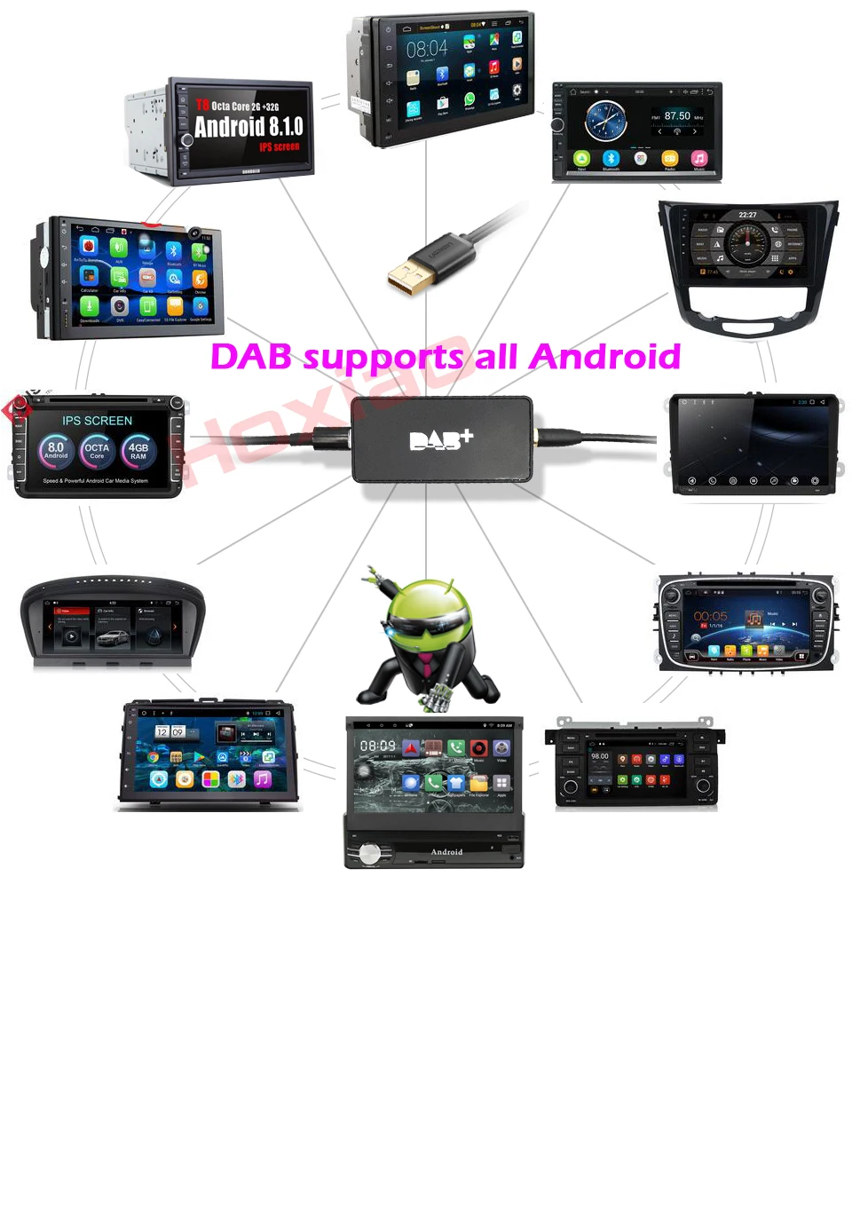 Универсальная DAB + USB Антенна для послепродажного автопроигрывателя Android 8 0 9 10 App