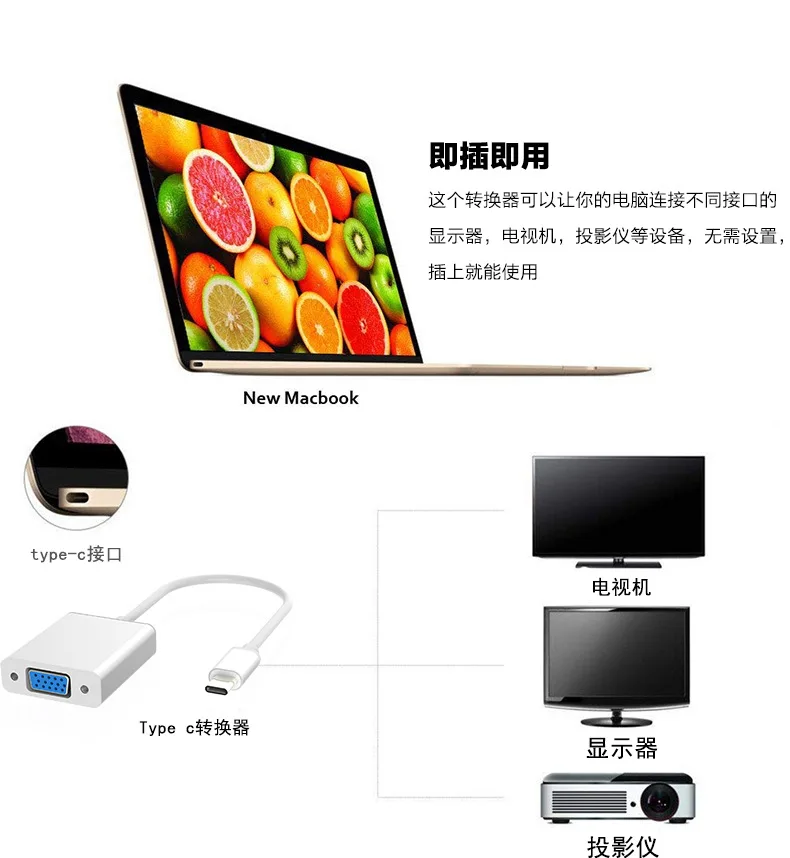 TYPE C к VGA адаптер USB 3 1 женскому кабель для нового Macbook 12 дюймов Chromebook Pixel