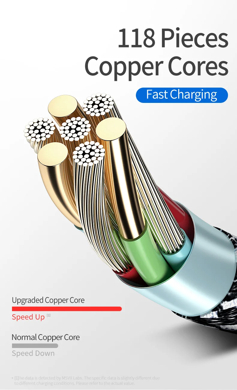 Msvii usb type C зарядный кабель для samsung Galaxy S9 S8 синхронизация Дата type-c Быстрая Зарядка Кабели для huawei Oneplus Xiaomi Redmi