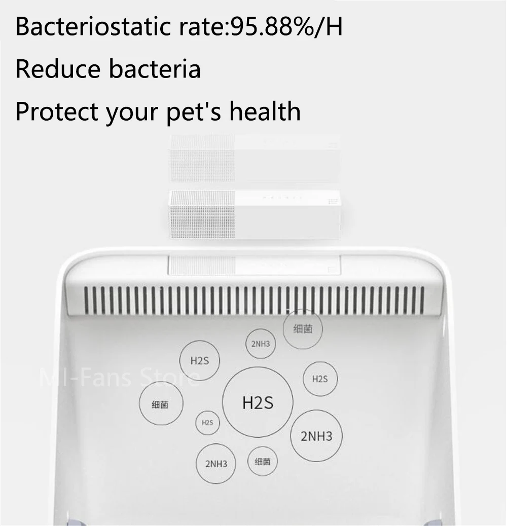 Xiaomi Petkit умный дезодорант для домашних животных безвредный стерилизатор для удаления запаха дезодорант очиститель запаха очиститель воздуха для домашних животных мульти освежитель