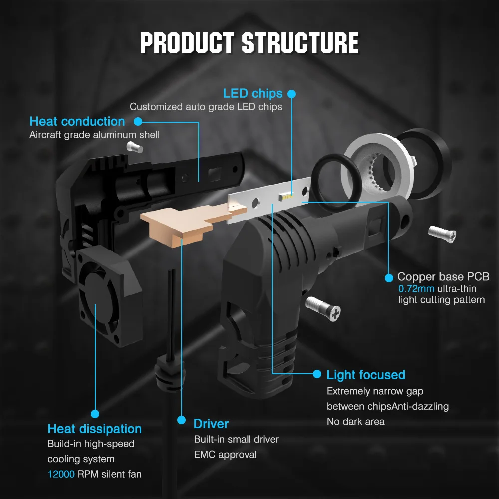 NOVSIGHT Новый 2 шт мини светодиод машины Фары H4 H7 H11 9005 9006 HB3 HB4 50 Вт 10000LM 6500K белые