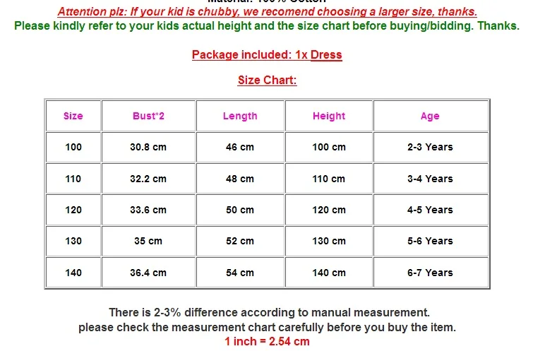 Платье для маленьких девочек летние платья без рукавов с цветочным рисунком
