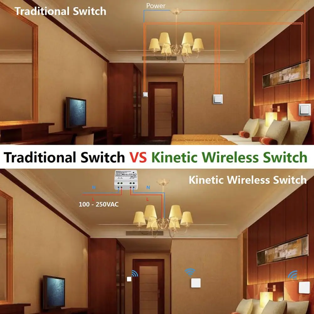 Беспроводной светильник s Switch Kit без аккумулятора проводки быстрая установка