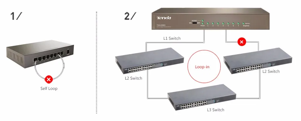 Tenda TEG1008D 8 Порты и разъёмы 10/100/1000 Мбит/с Gigabit Ethernet сетевой коммутатор Gigabit, 16 Гбит/с, 4KV оснащено молниезащитой, подключи и играй