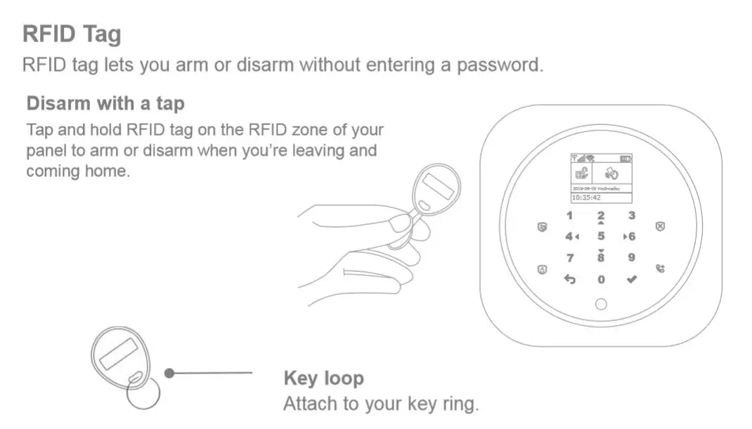 PS12 Tuya домашняя охранная Wi-Fi сигнализация GSM SIM карта телефон дозвон приложение дистанционное управление 11 видов языков вор охранная сигнализация