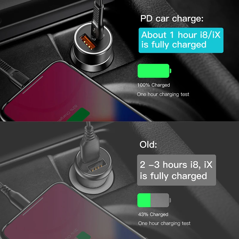 36W Dual USB Fast Charging QC 3.0 Car Charger for IPhone Type-C PD Mobile Phone | Мобильные телефоны и аксессуары