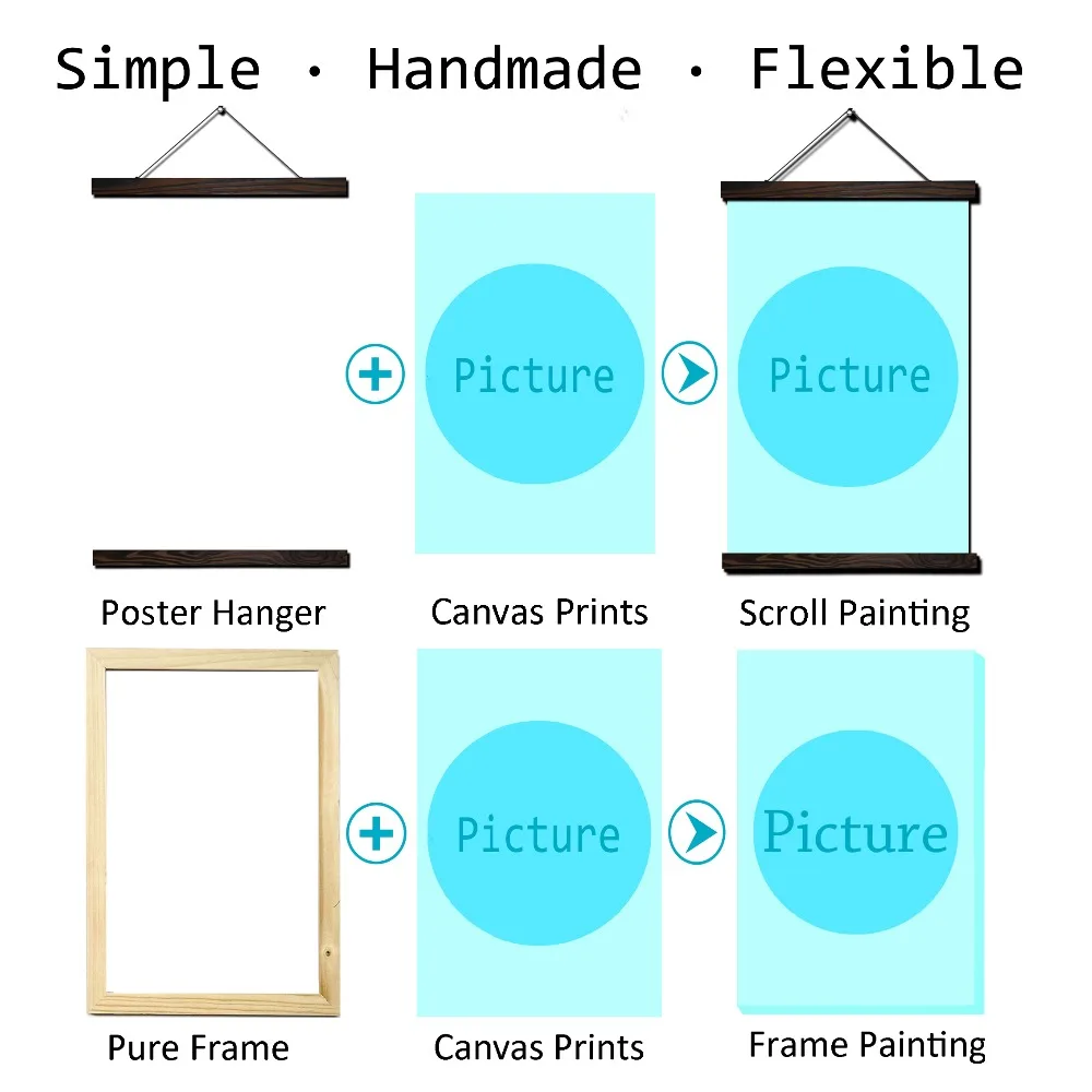 Настенная картина с изображением короля Иисуса мира постер на холсте из массива