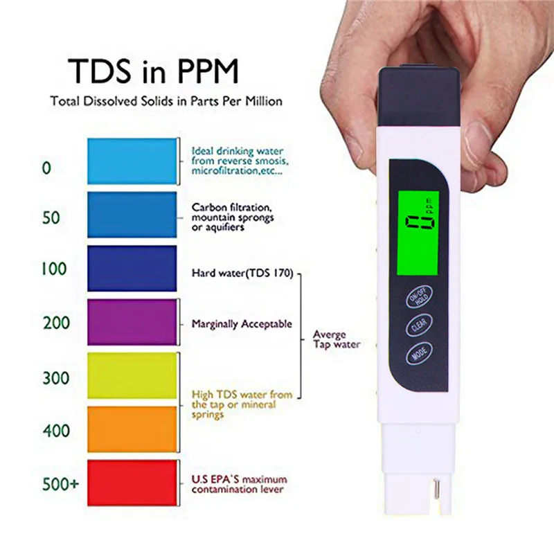 Портативный Цифровой TDS Temp метр тестер 0~ 9990ppm 3 в 1 тестер воды аквариум бассейн качество тестирование ручка Чистота фильтр монитор