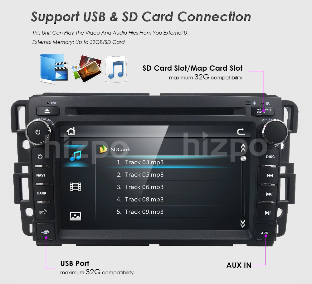 2 Din автомобильный стерео dvd-плеер gps для GMC Yukon Acadia Chevy Chevrolet 2008-2013 Silverado 1500 2012 Sierra 2011 SWC RDS DVBT DAB