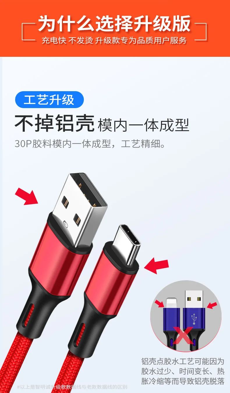 Mzxtby USB кабель типа C 1 м 2 м 3 м Быстрая зарядка usb 3,0 кабель type-C кабель для передачи данных зарядное устройство usb-c для samsung Xiaomi huawei Oppo VIVO