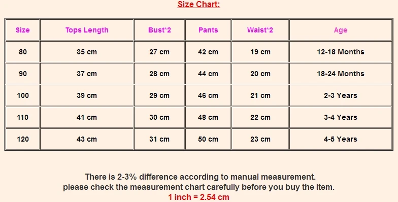 Детские комплекты одежды для маленьких девочек Летняя футболка с короткими