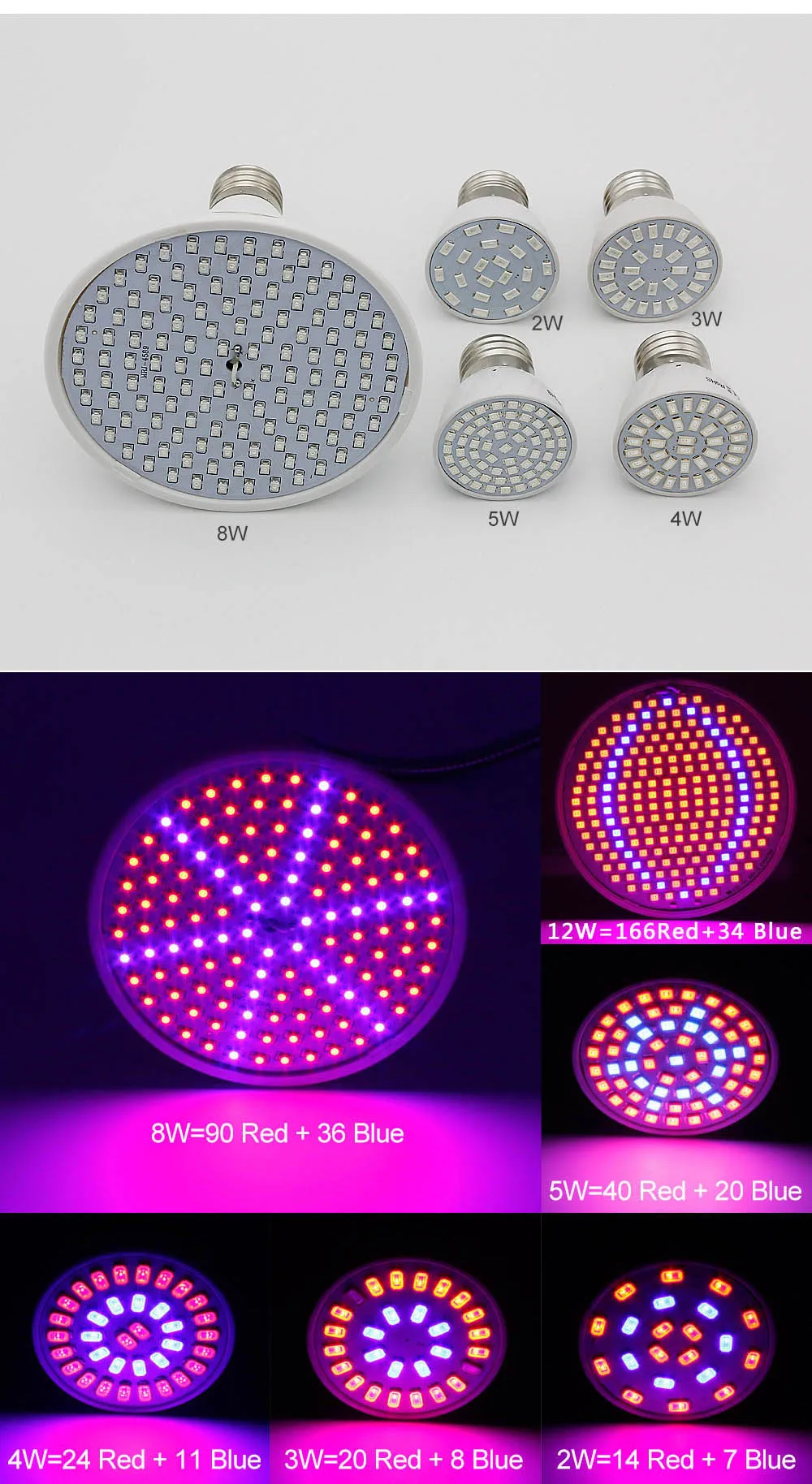 60 126 200 12 Вт светодиодный Grow Light клип Фито E27 2835 5730 SMD лампы для растений-цветочниц на свадьбе, для гидропоники системы Крытый садовый парник
