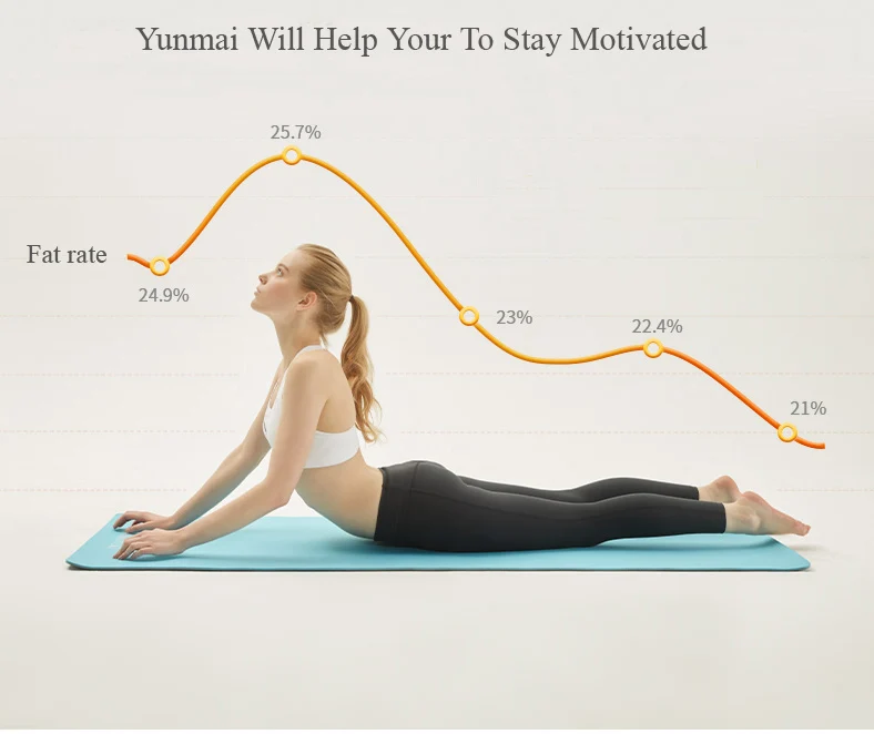 Горячие белые умные Yunmai Pre mi um весы 2 бытовые жир процент Электронные напольные