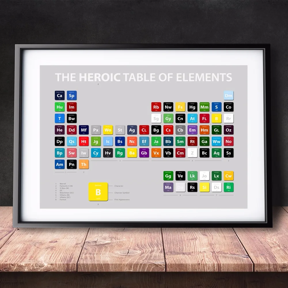 Картина на холсте с изображением героев декор для гостиной без рамки настенный