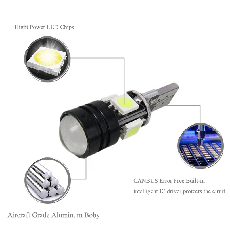 BOAOSI 2x T10 светодиодный 5050 4smd + 1 5 Вт автомобильный Светильник лампы объектив