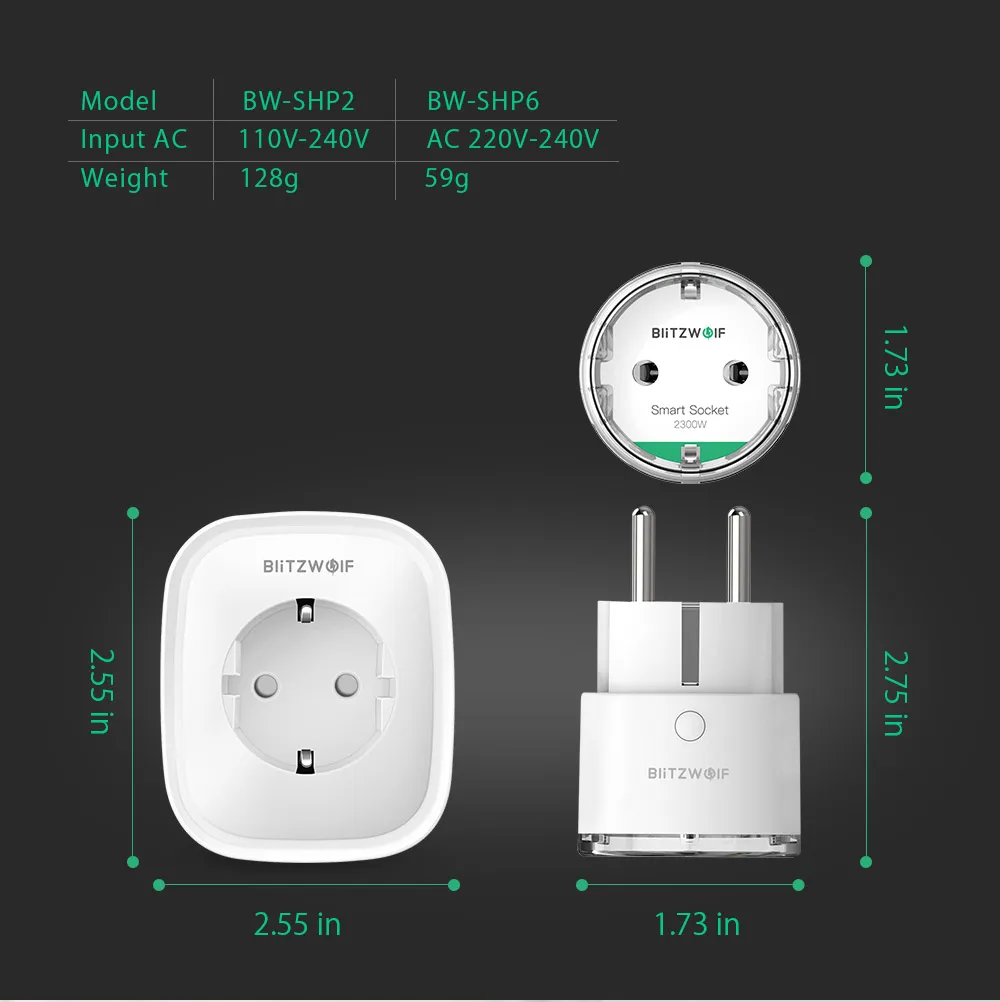 BlitzWolf BW-SHP6 штепсельная вилка европейского стандарта замер версия WI-FI умная розетка 220 V-240 V 15A, работает с Amazon Alexa Мощность мониторинга