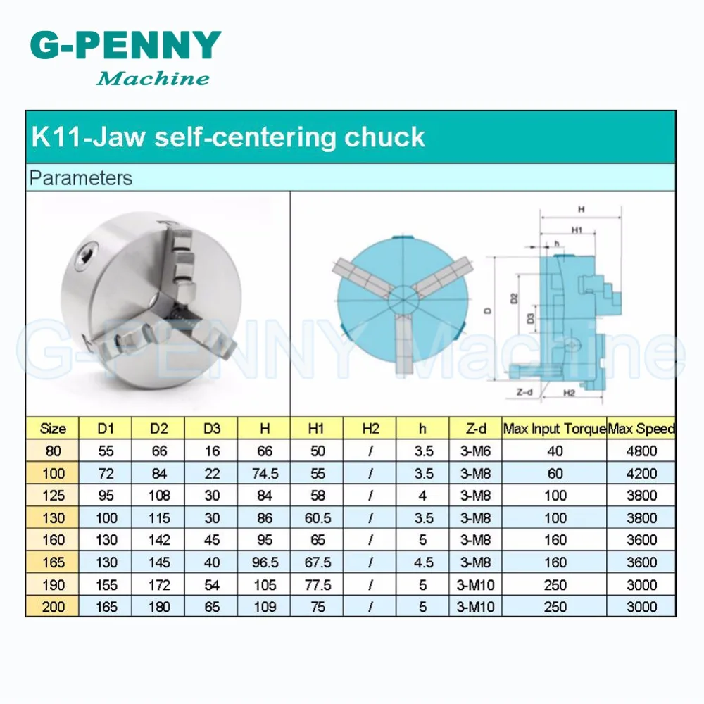 3 кулачковый патрон с ЧПУ 4 я ось A 160 мм Самоцентрирующийся ручной K11 й для