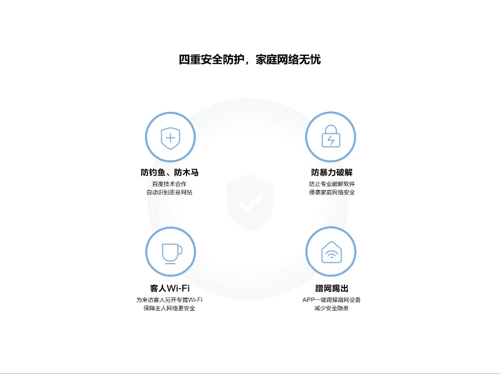 huawei Q2 Pro 2,4 ГГц 300 Мбит/с 5 ГГц 867 Мбит/с двухдиапазонный высокоскоростной беспроводной маршрутизатор 1750 м 11ac Гигабитный беспроводной маршрутизатор