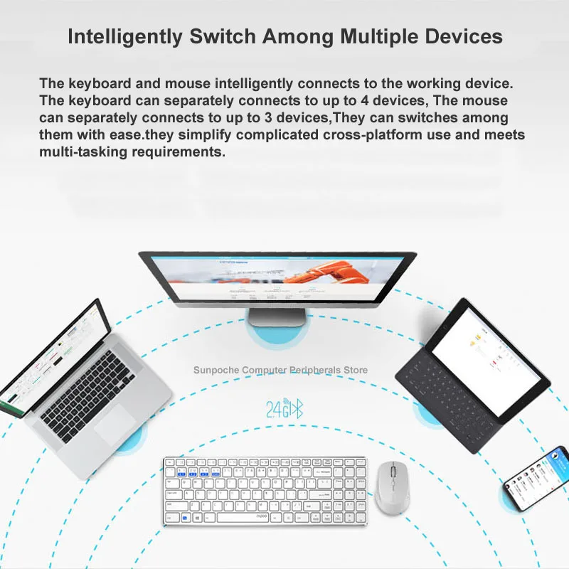 Rapoo 9300 м Multi-mode молчат тонкий Беспроводной клавиатура Мышь Combo Bluetooth 3,0 и 4,0 РФ 2,4 г переключатель между 3 устройств связи