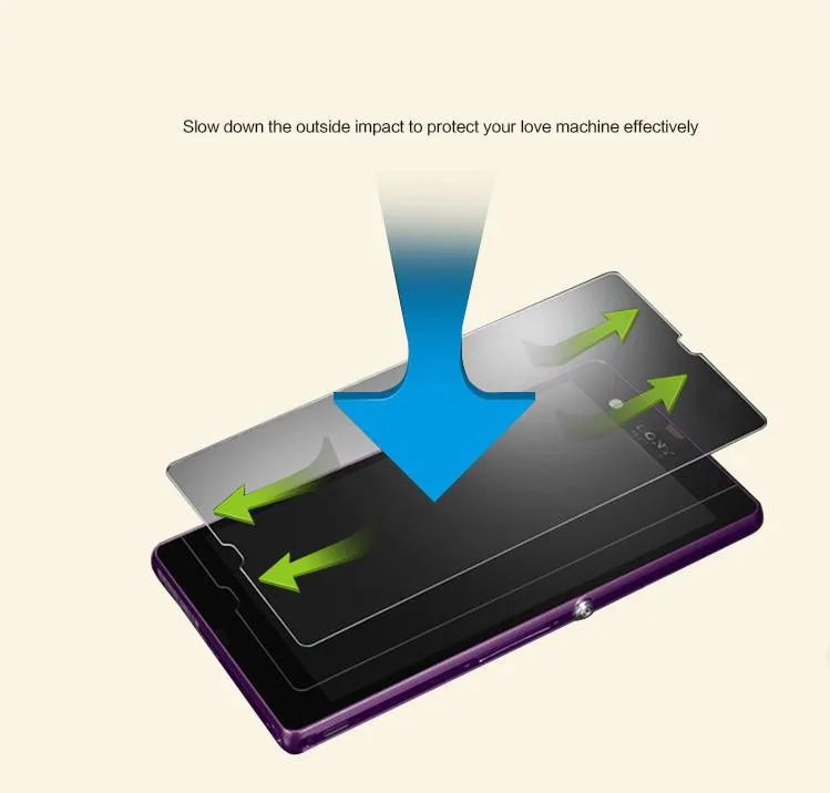 Оригинальная Высококачественная потрясающая Защитная пленка для экрана из