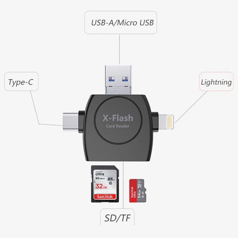 Kismo 4 в 1 Type C Micro USB устройство для чтения карт памяти TF SD адаптер iphone 7 8 X Samsung S8 S9 Note