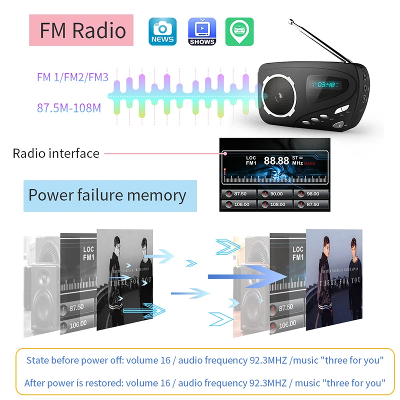 1 Din автомагнитола 4," MP5 Аудио Видео плеер Bluetooth A2DP usb зарядка TF Aux пульты высокой мощности в тире головное устройство PHYEE 7805