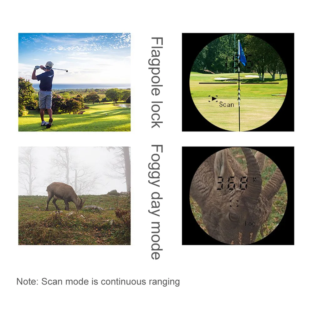 Лазерный дальномер измеритель расстояния цифровой монокулярный телескоп Trena Golf