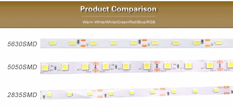 Лента светодиодная RGB 5 м IP20 SMD3528 5050 5630 300Led|kind online|kind laptopkind tube |