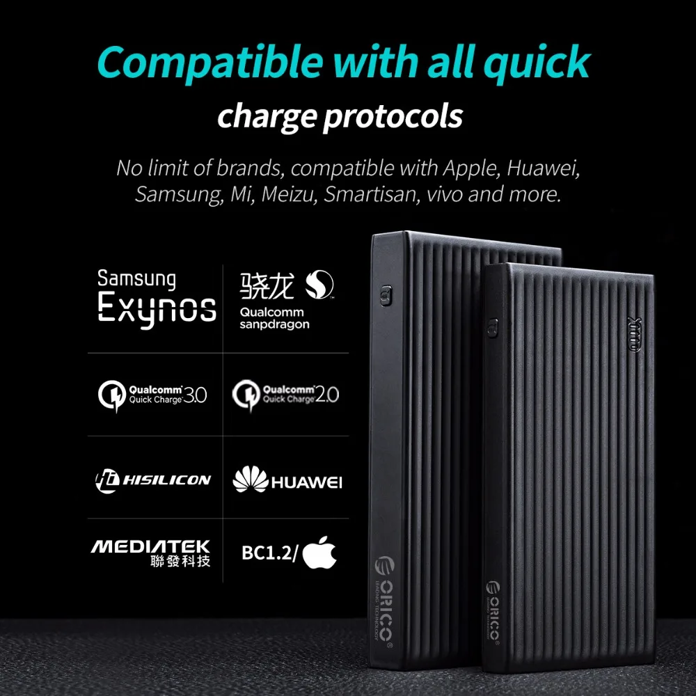 ORICO QC3.0 внешний аккумулятор 20000 мАч BC1.2 Type-C Двусторонняя Быстрая зарядка 18 Вт