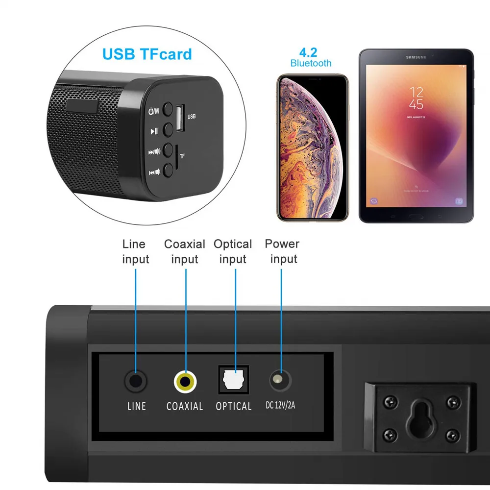 HYASIA 40 Вт Bluetooth 4,2 беспроводная гарнитура с встроенными часами AUX коаксиальный TF беспроводной динамик Bluetooth динамик домашний кинотеатр звуковая система Parlantes
