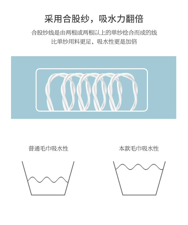 Xiaomi Jordan&Judy Towel Cotton Strong Water Absorption Sport Bath Wash Soft Durable Skin-friendly Facecloth 33*70 CM